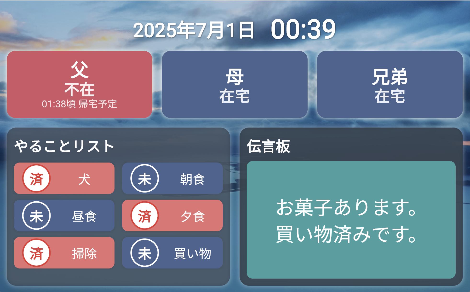 認知症支援ディバイス